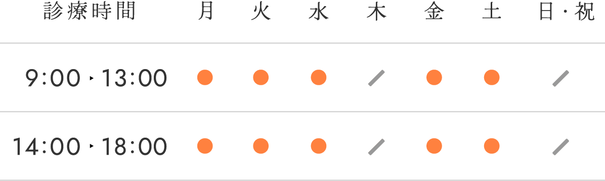【診療時間】9:00-13:00/14:00-18:00 【休診日】木曜・日・祝